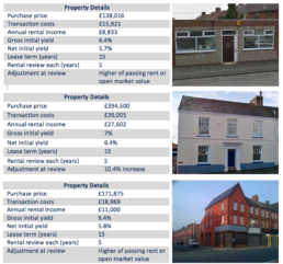 Wilton Property Investments